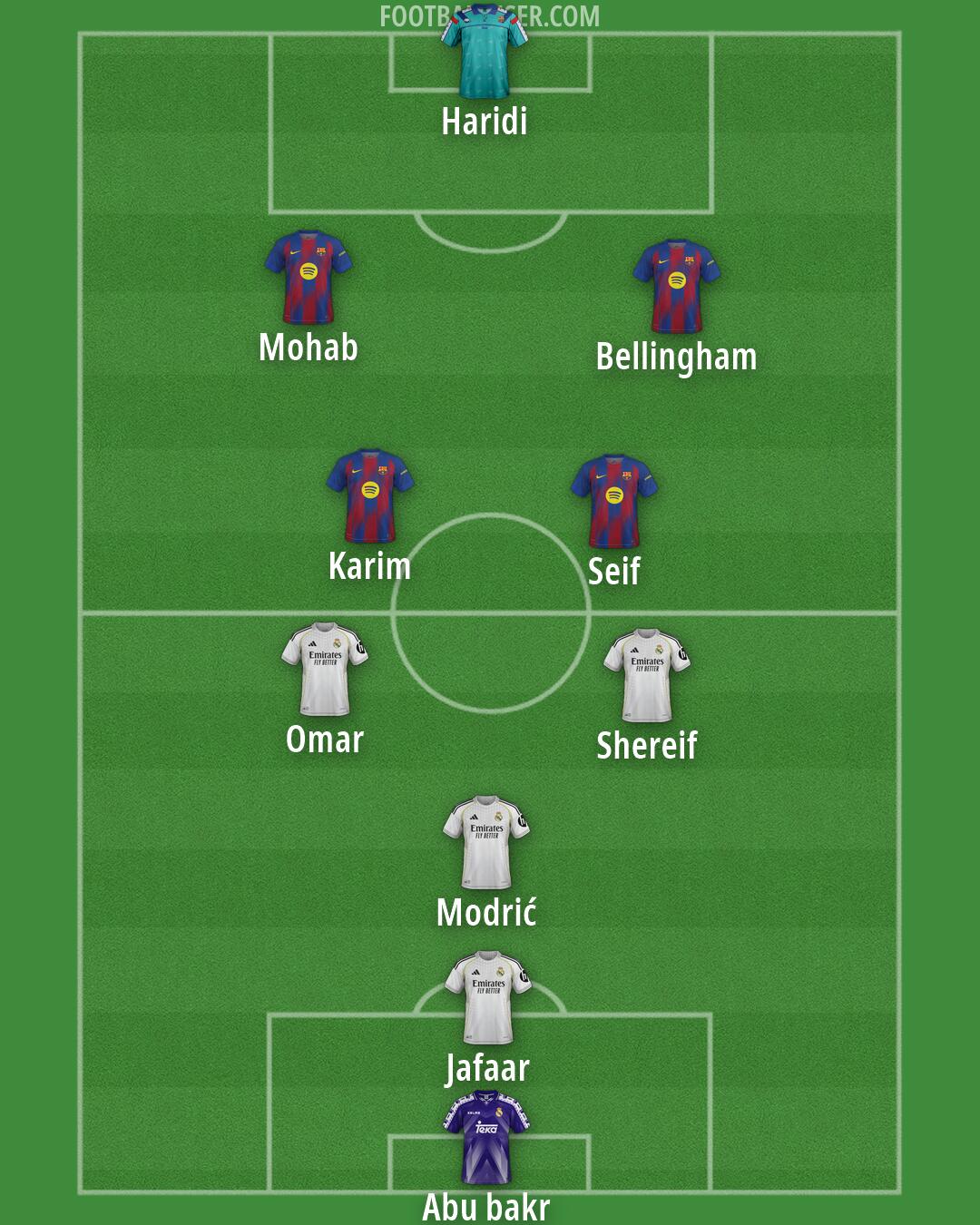 Custom Team Formation 2026