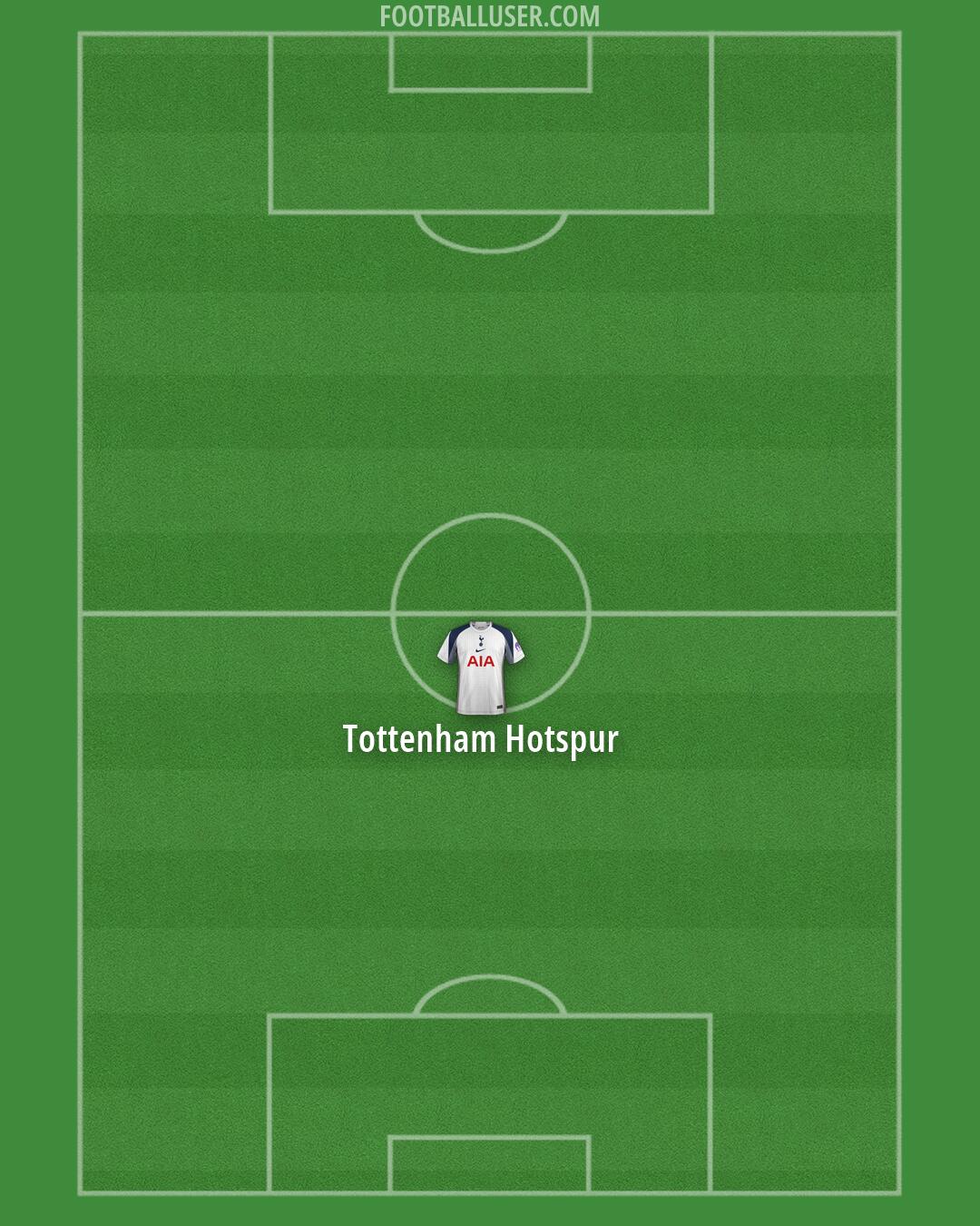 Tottenham Formation 2026