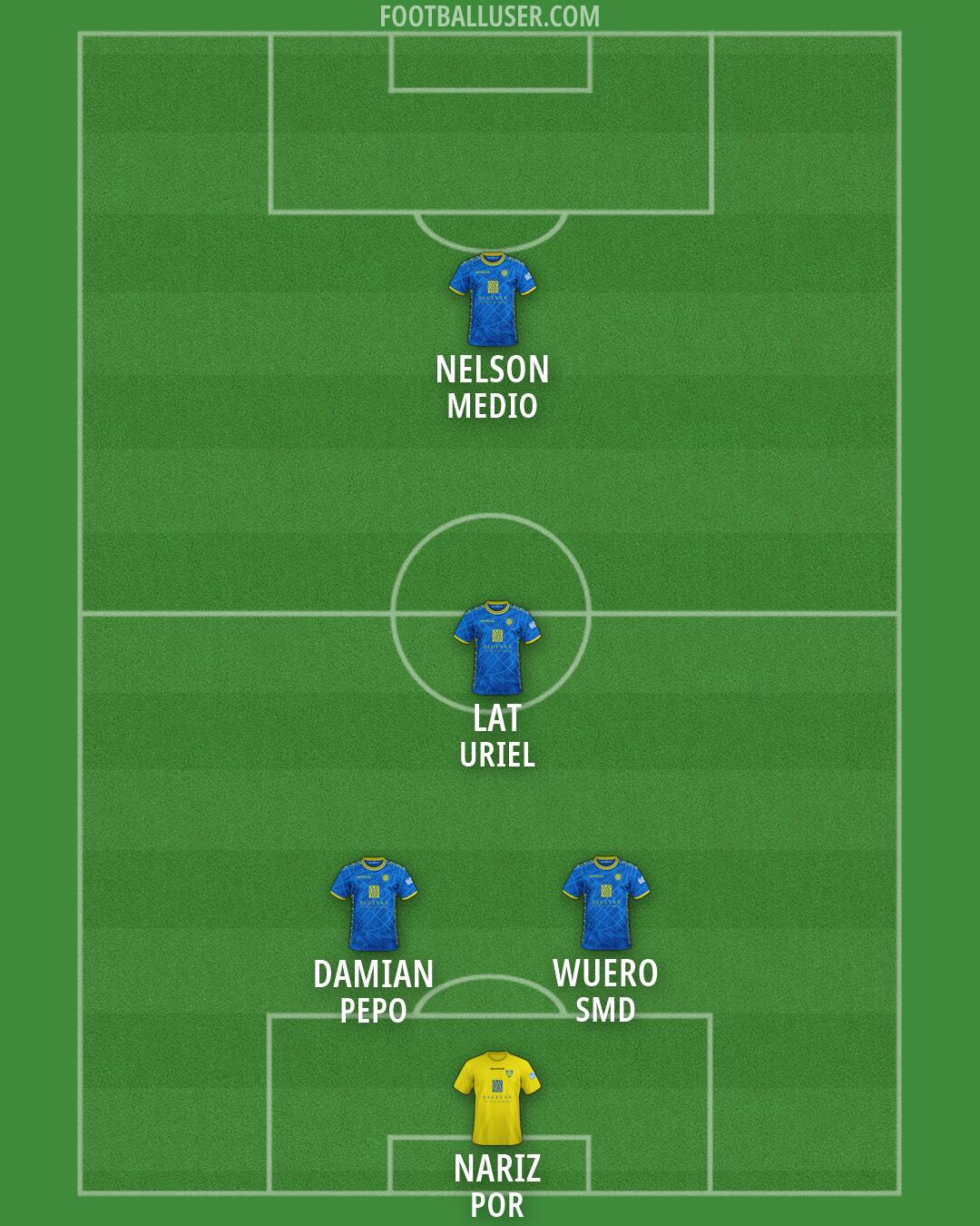 Carrarese Formation 2026