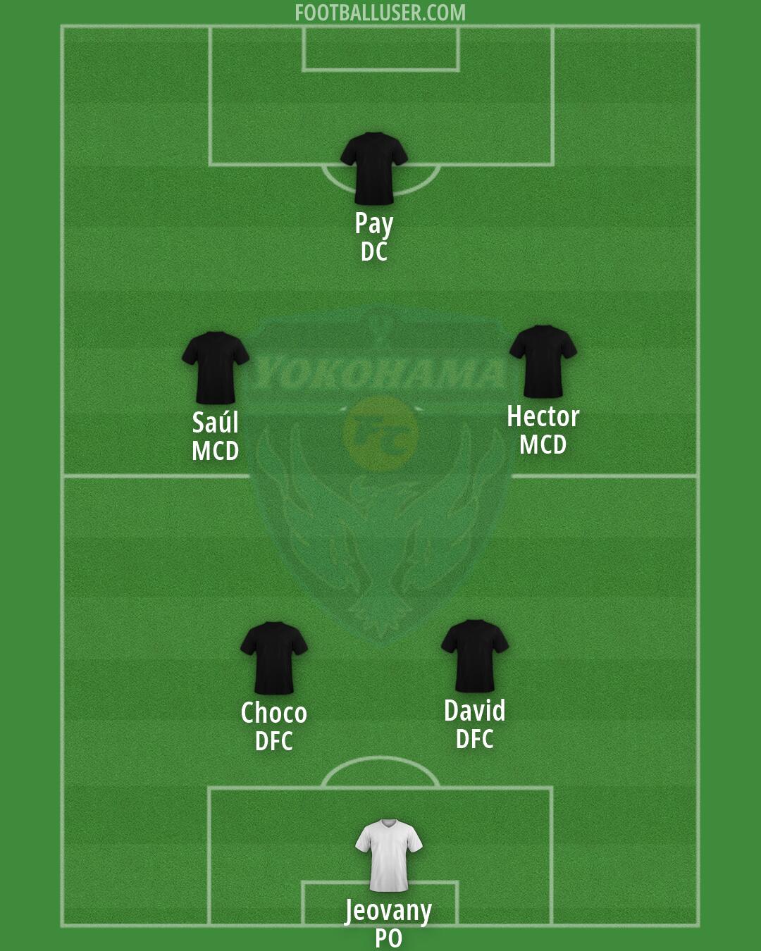Yokohama FC Formation 2026