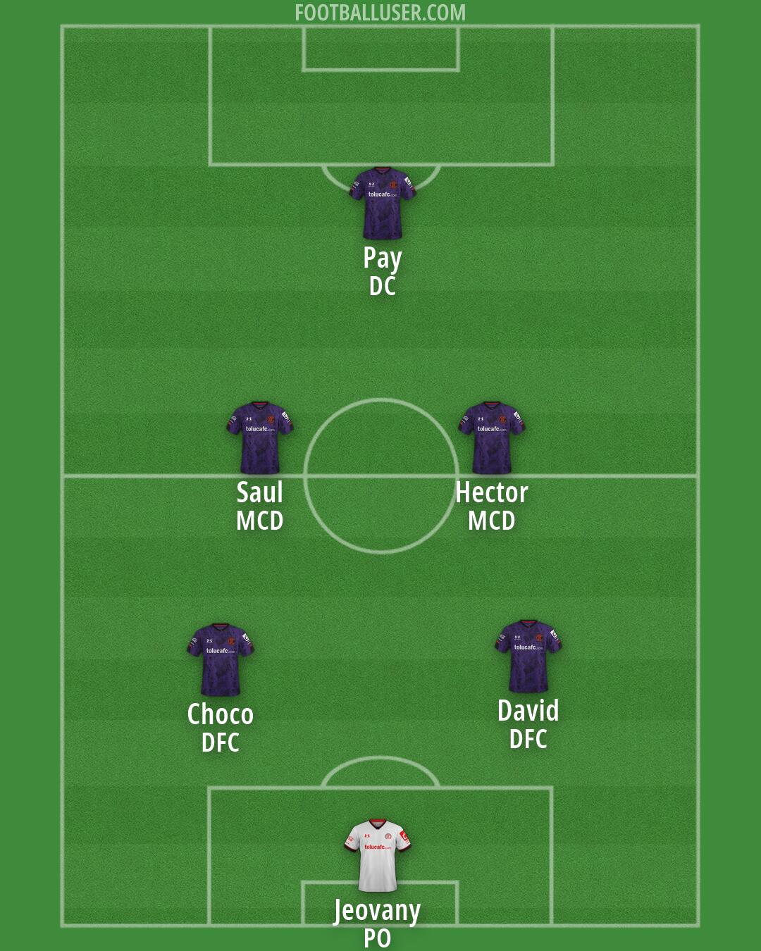 Toluca Formation 2026