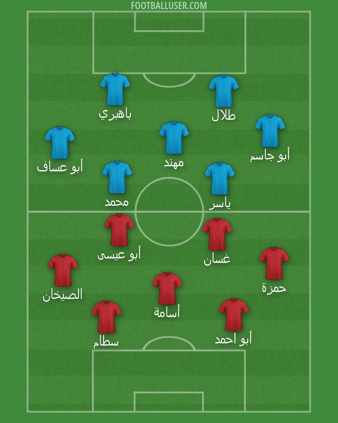 Custom Team Formation 2026