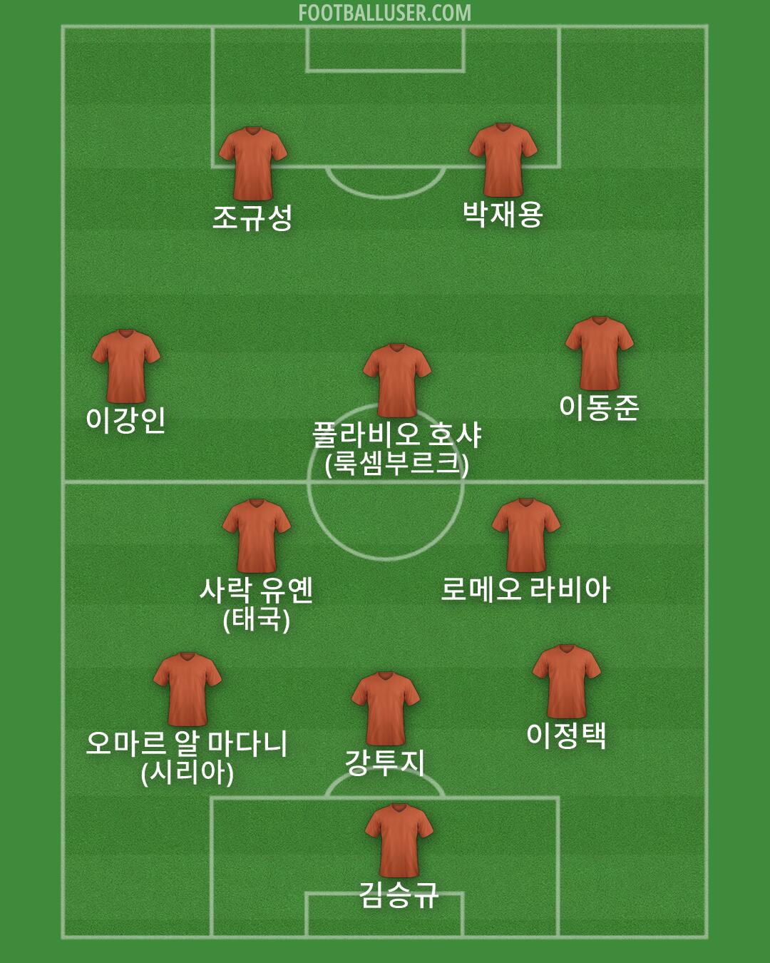 Custom Team Formation 2026