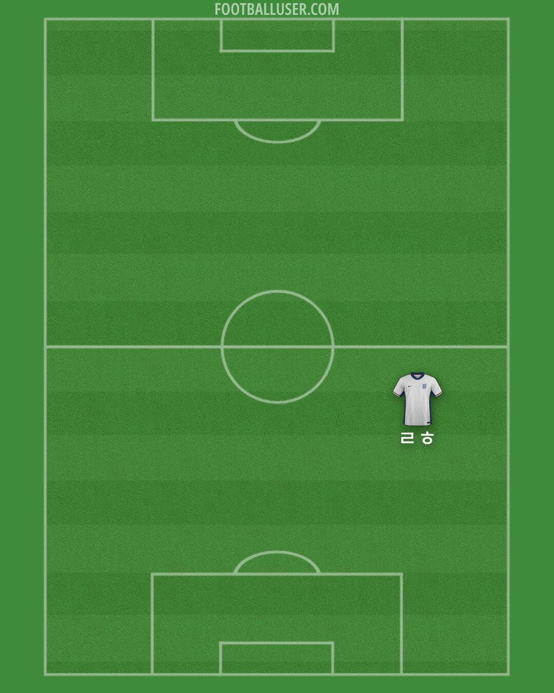 England Formation 2026