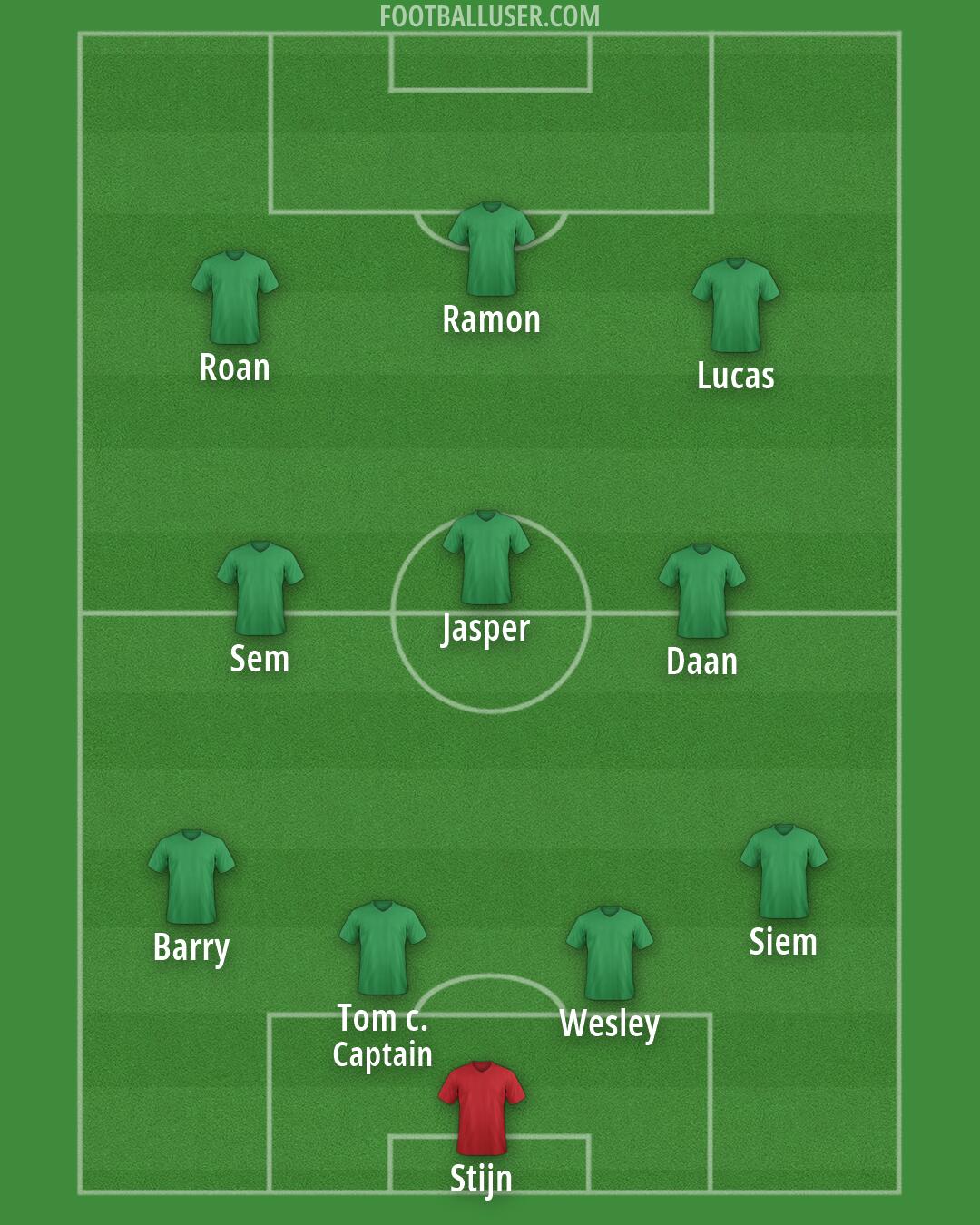 Custom Team Formation 2026