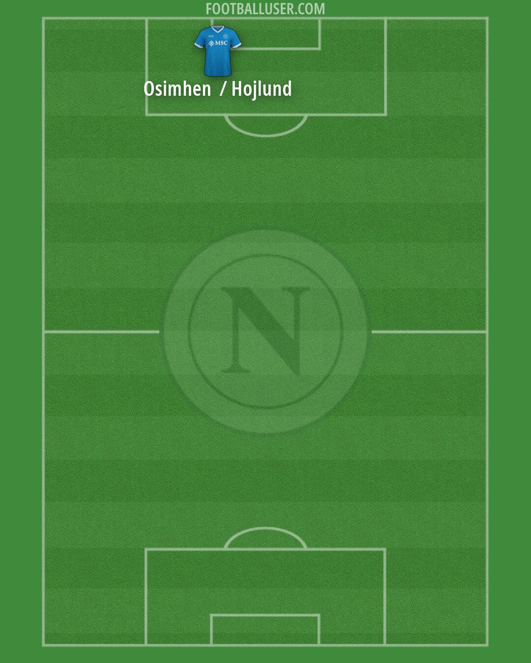Napoli Formation 2026