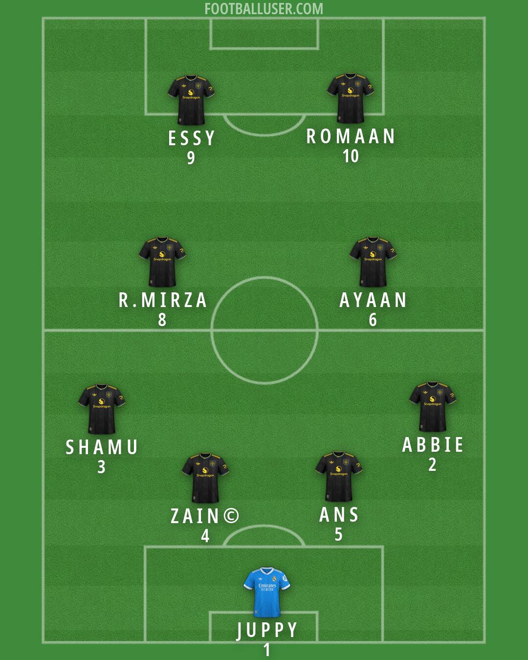 Custom Team Formation 2026
