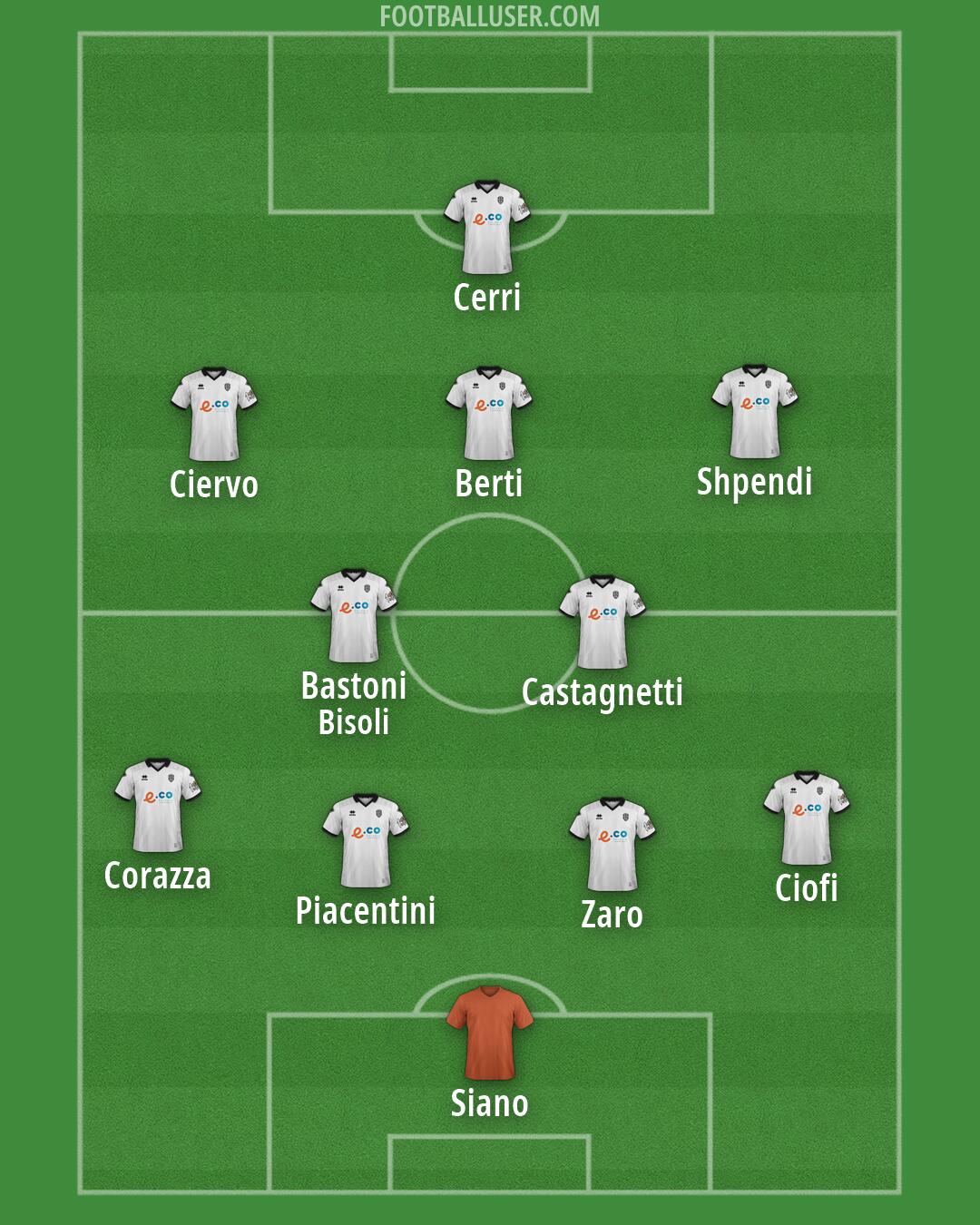 Cesena Formation 2026