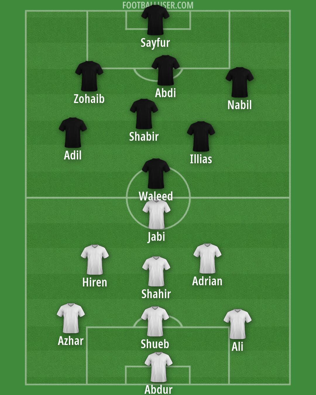 Custom Team Formation 2026