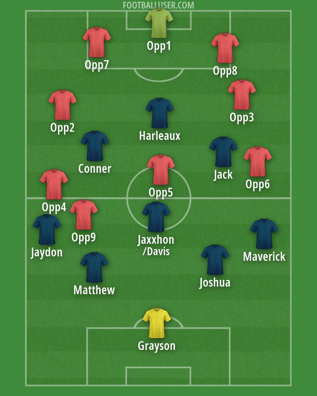 Custom Team Formation 2026