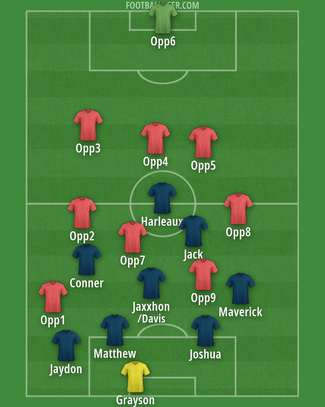 Custom Team Formation 2026