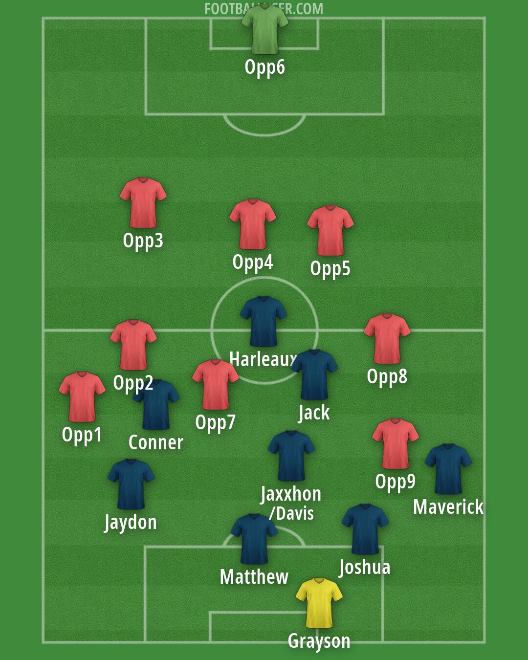 Custom Team Formation 2026