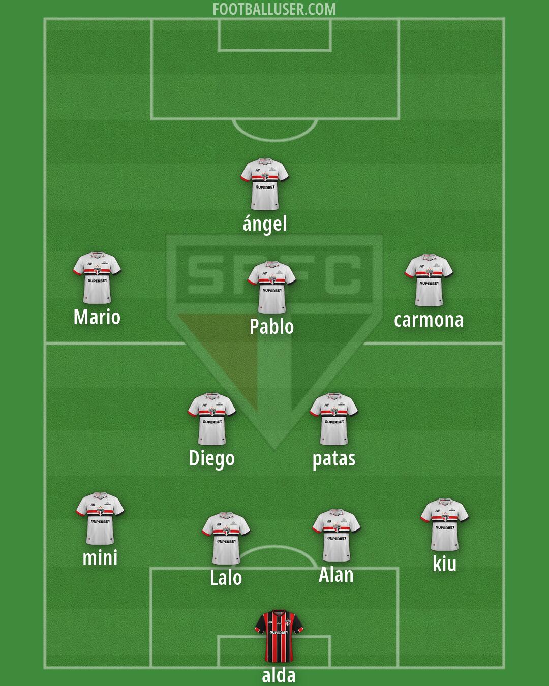 São Paulo Formation 2026