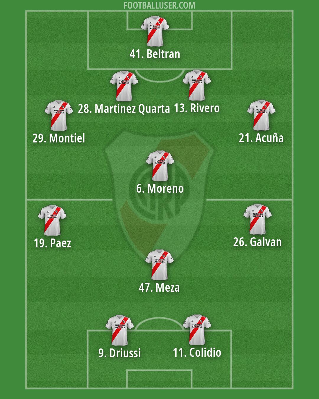 River Formation 2026