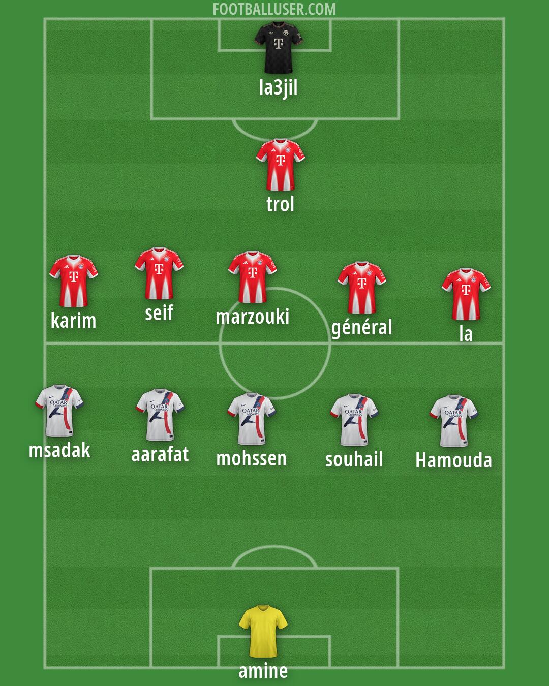 Custom Team Formation 2026