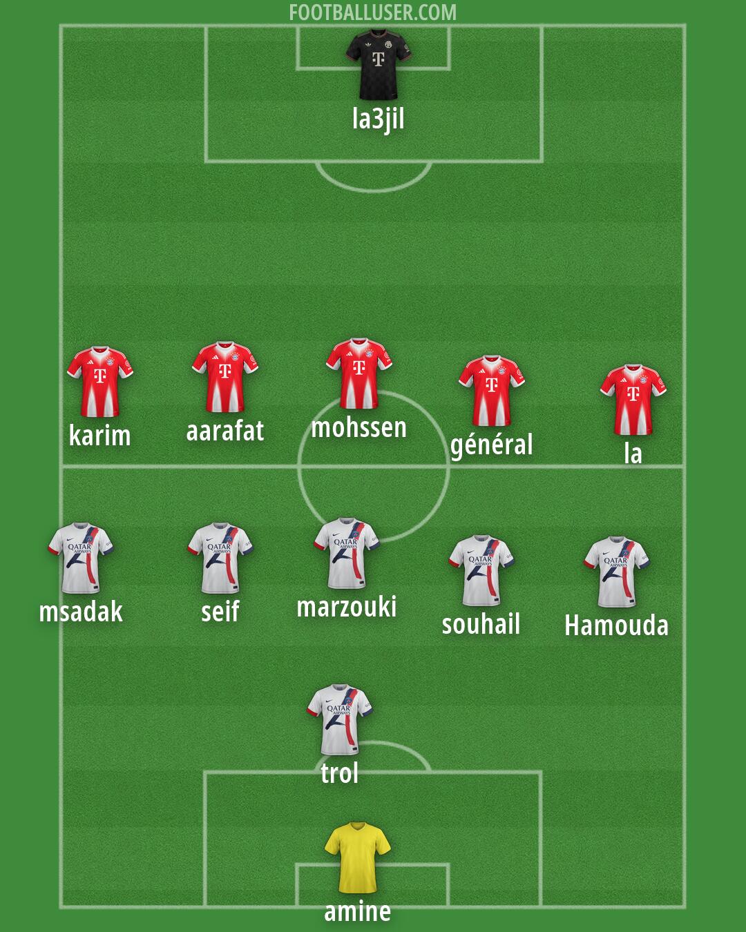 Custom Team Formation 2026