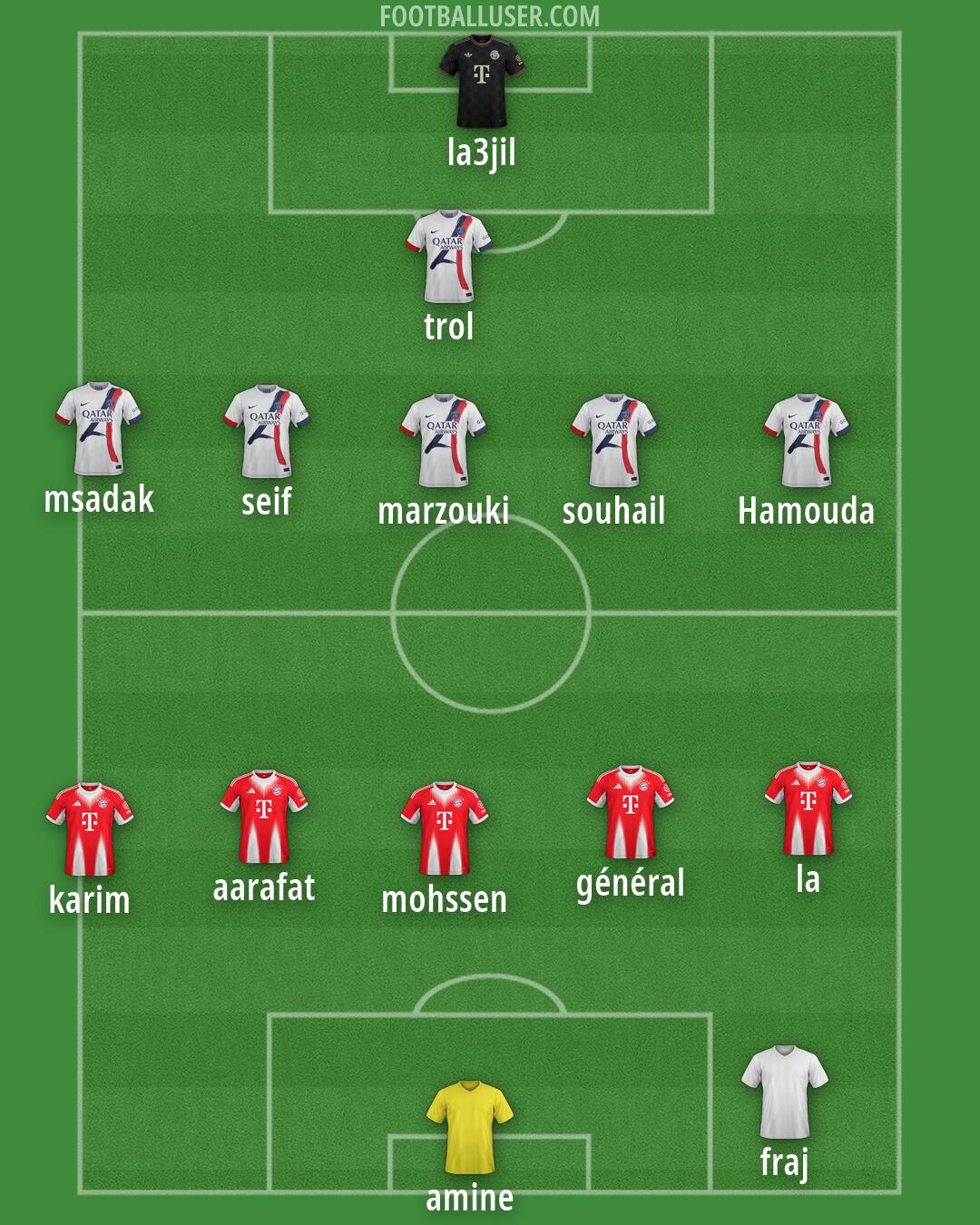 Custom Team Formation 2026