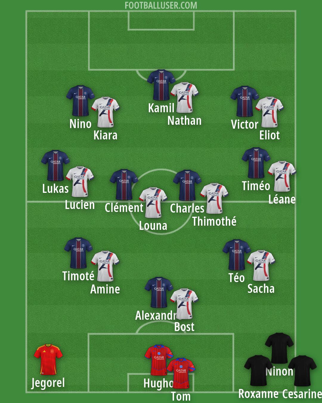 Custom Team Formation 2026
