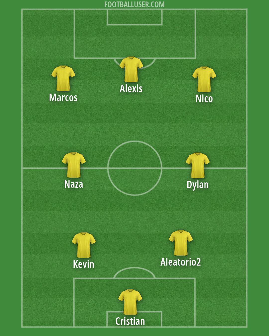 Custom Team Formation 2026