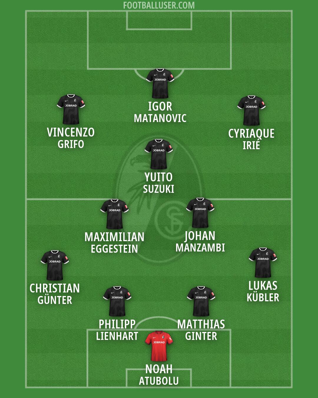 Freiburg Formation 2026