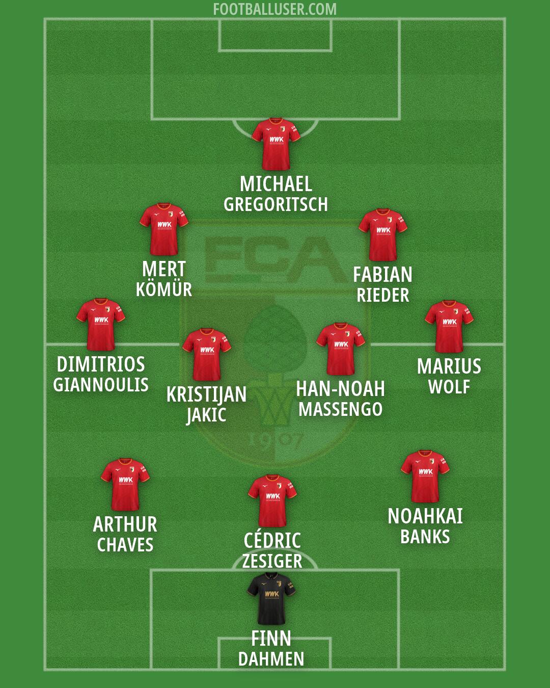 Augsburg Formation 2026