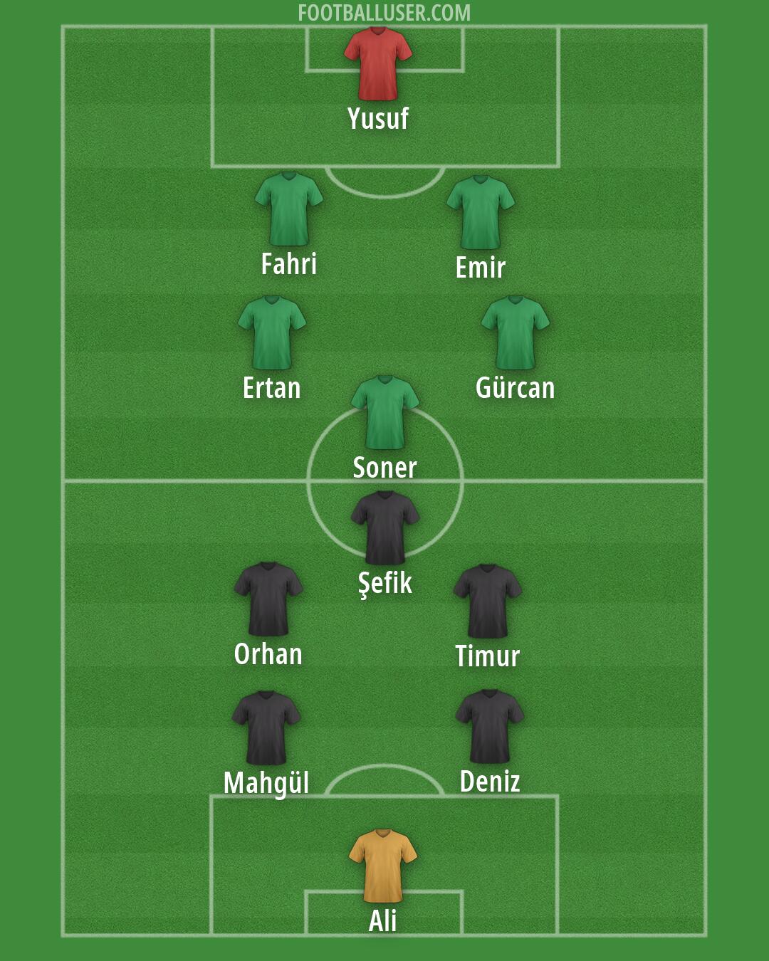 Custom Team Formation 2026