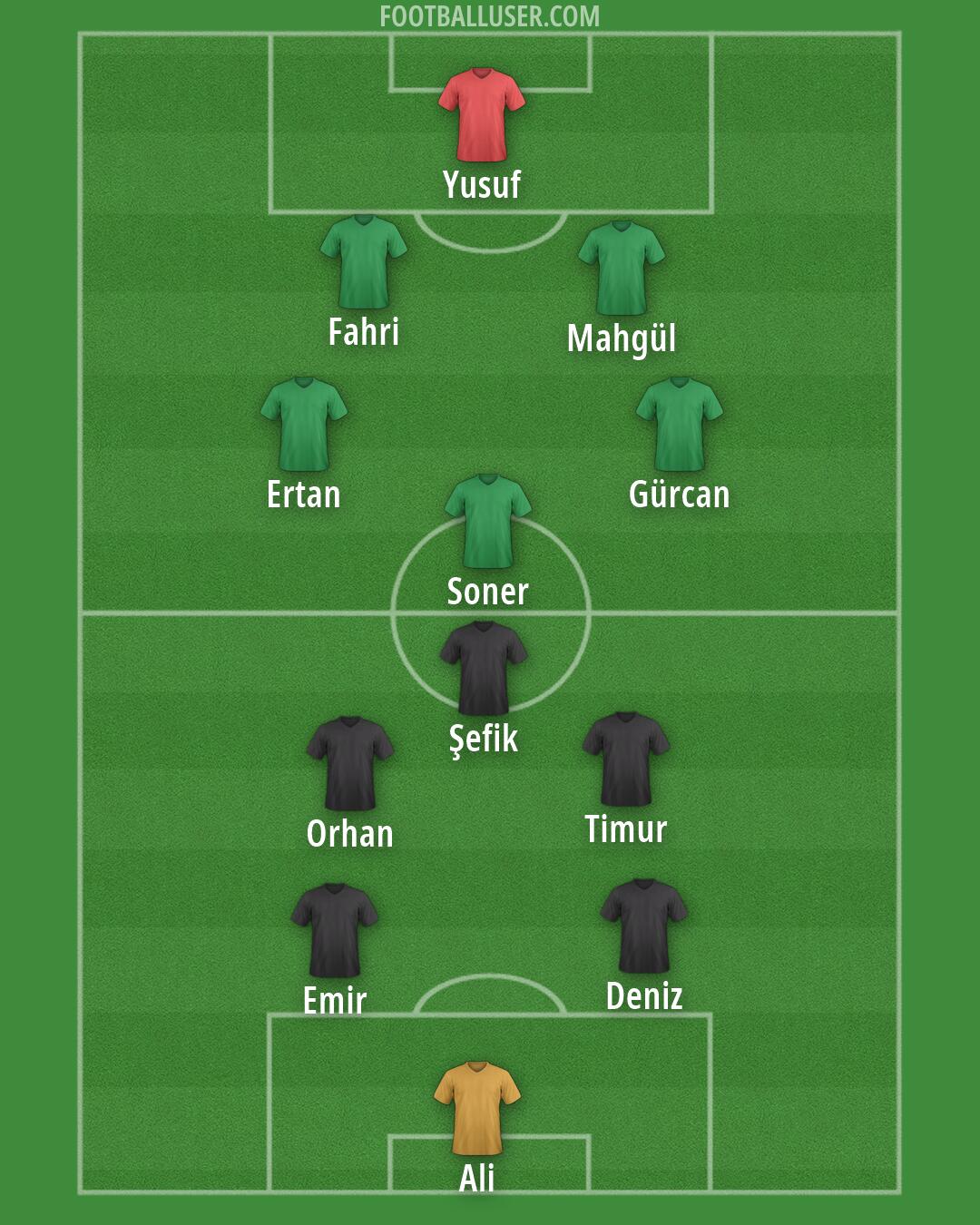 Custom Team Formation 2026