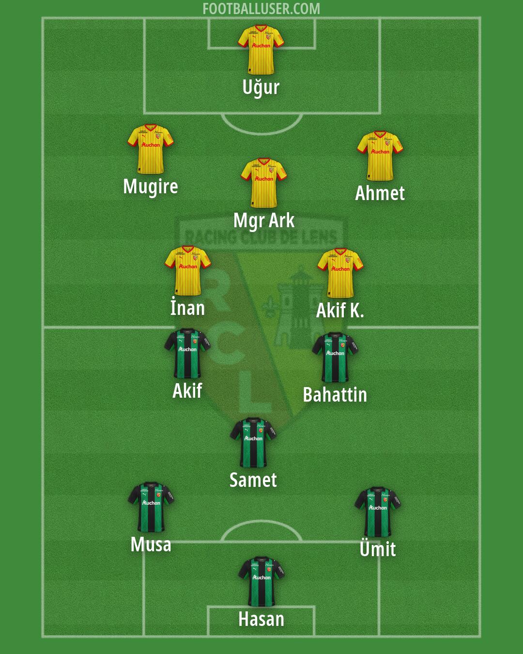 Lens Formation 2026