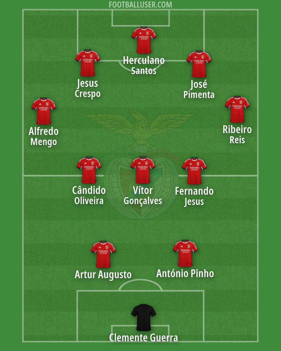 SL Benfica Formation 2026