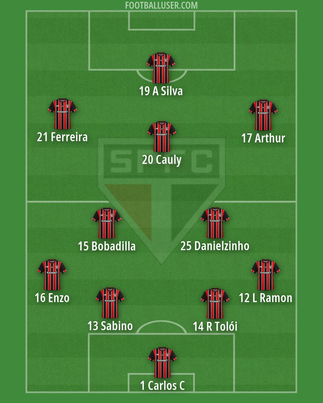 São Paulo Formation 2026