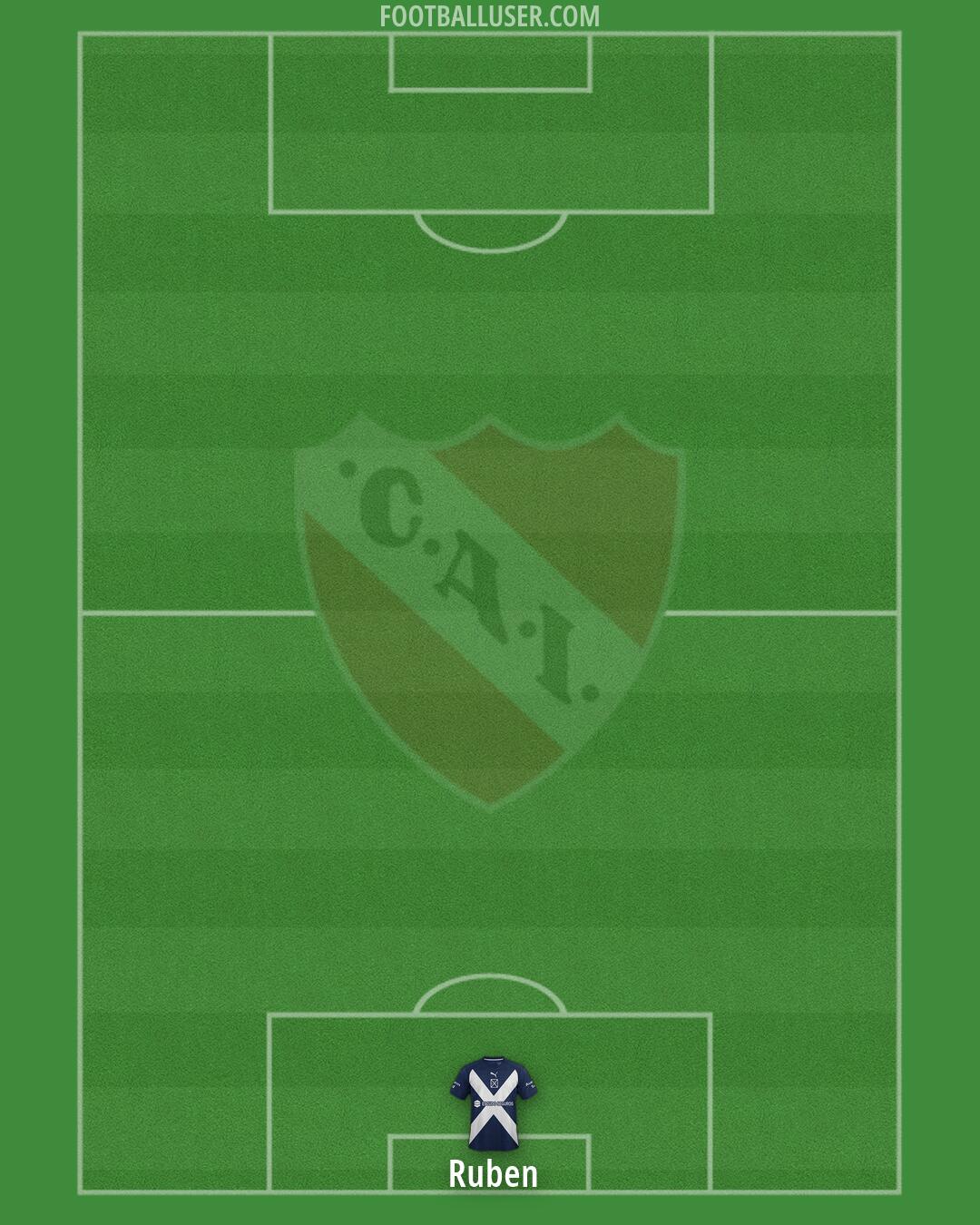Independiente Formation 2026