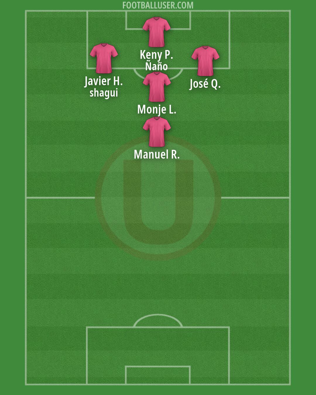 Universitario Formation 2026
