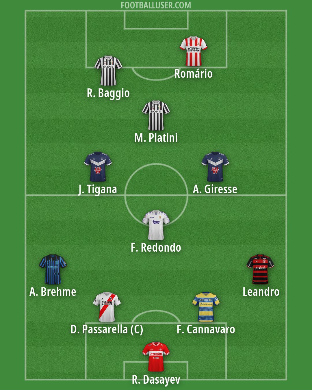 Custom Team Formation 2026