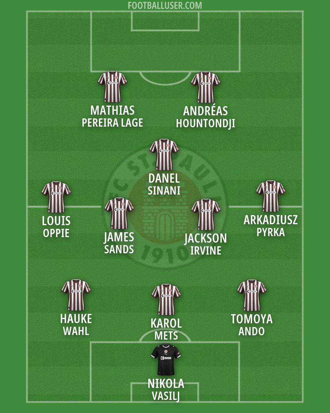 St. Pauli Formation 2026