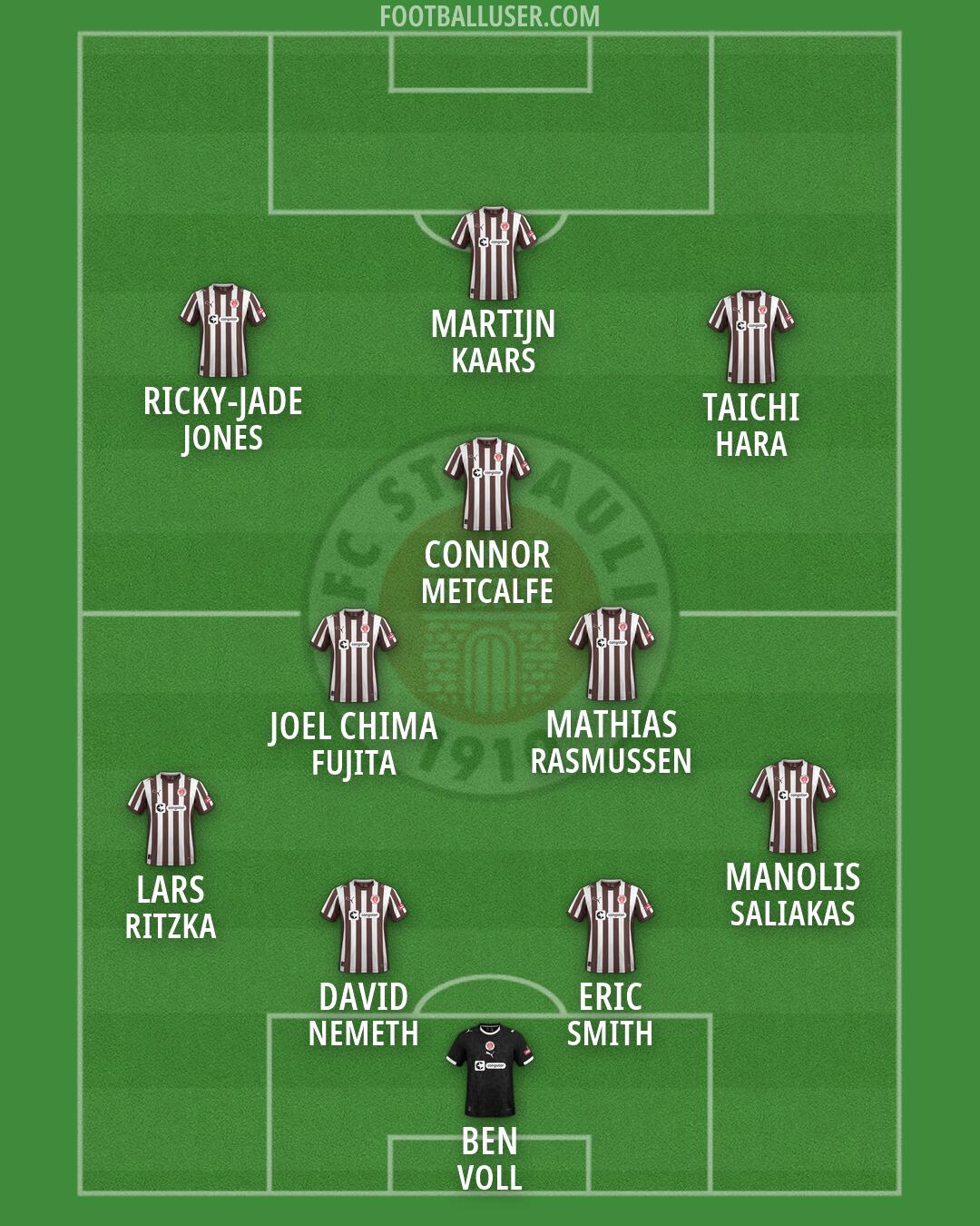 St. Pauli Formation 2026