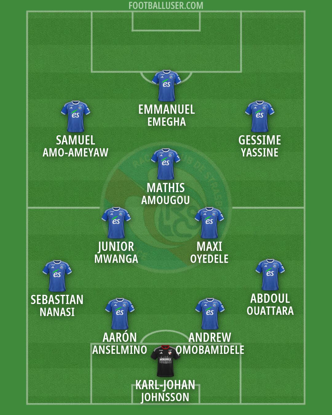 Strasbourg Formation 2026