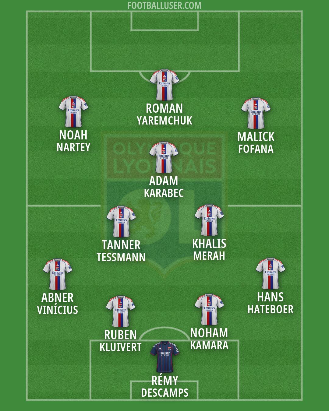 Lyon Formation 2026