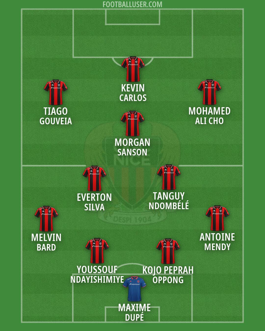 Nice Formation 2026