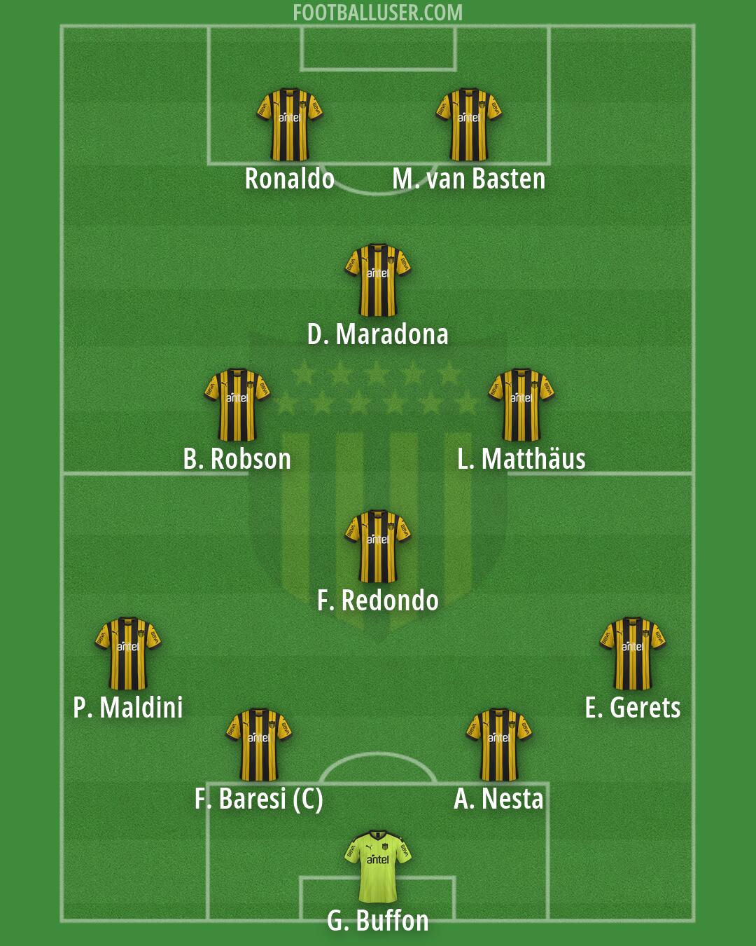 Peñarol Formation 2026