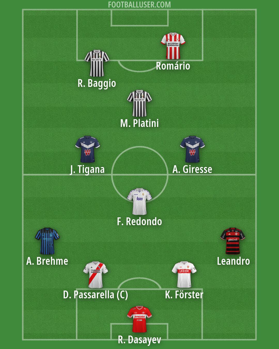 Custom Team Formation 2026