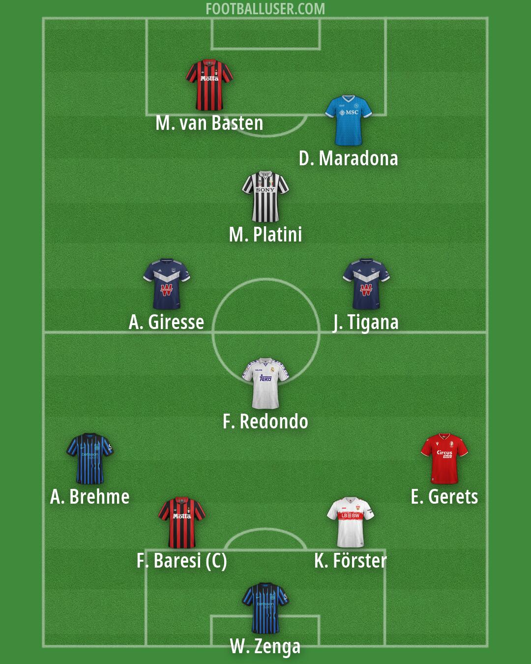 Custom Team Formation 2026