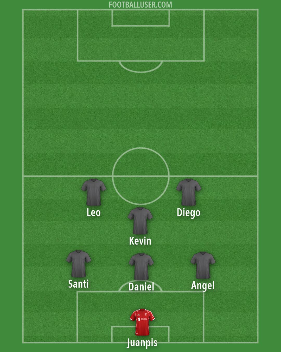 Liverpool Formation 2026