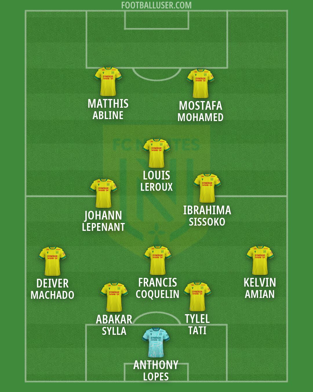 Nantes Formation 2026