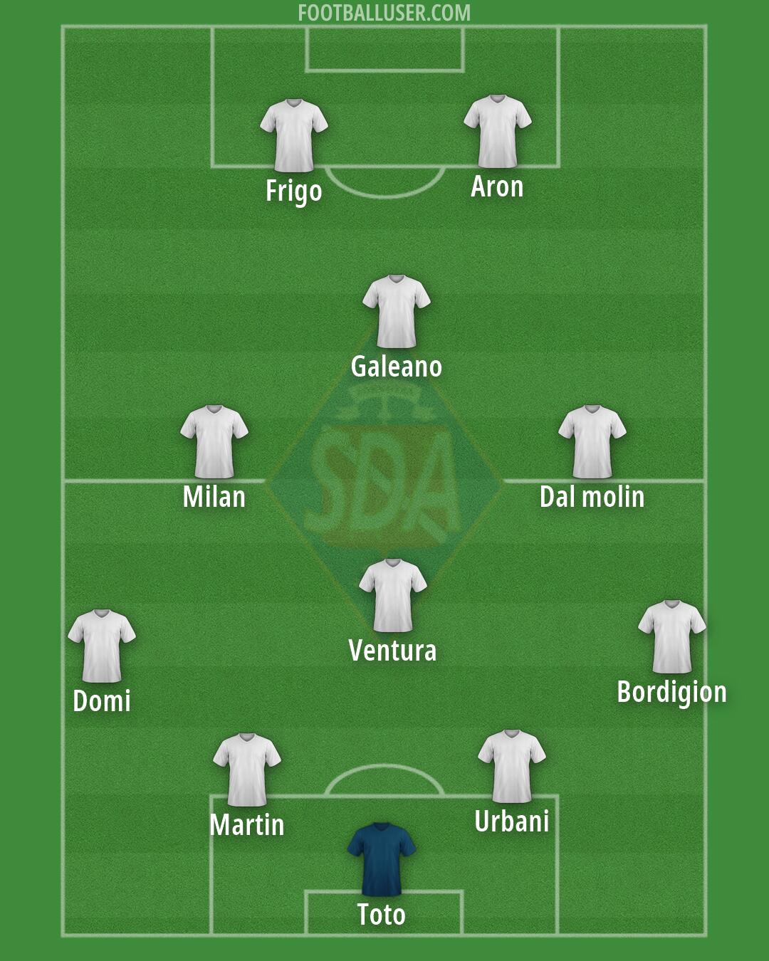 Amorebieta Formation 2026