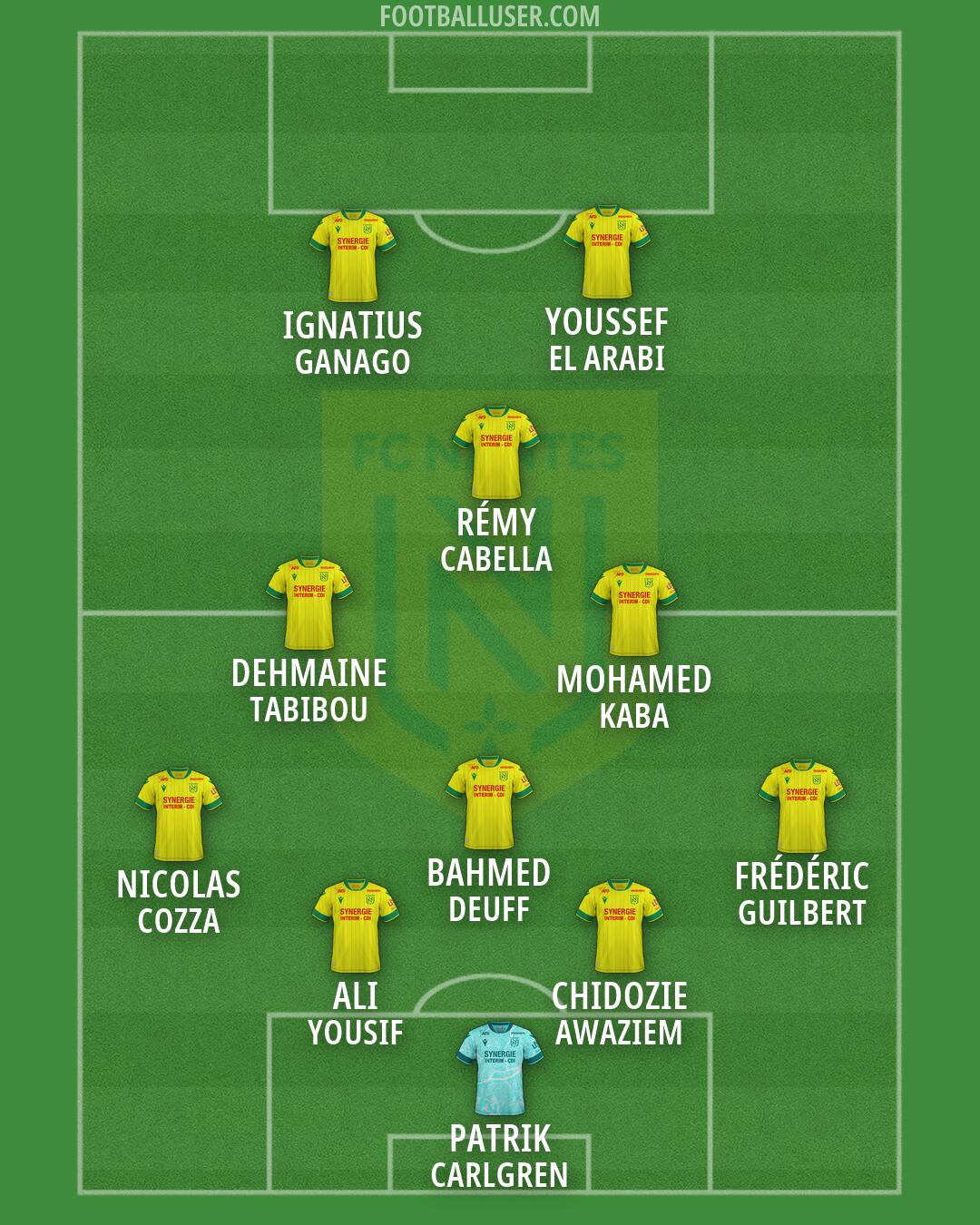 Nantes Formation 2026