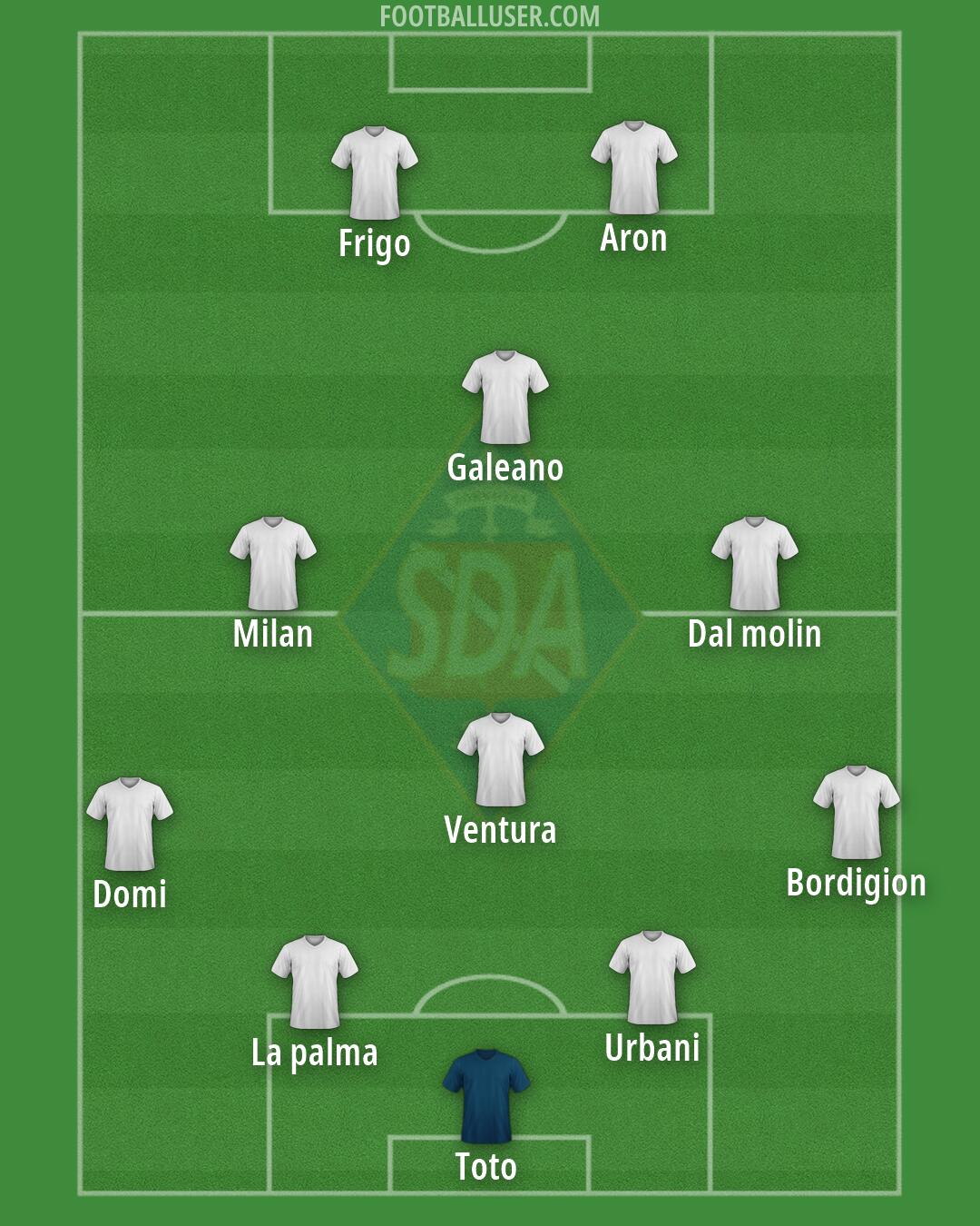 Amorebieta Formation 2026