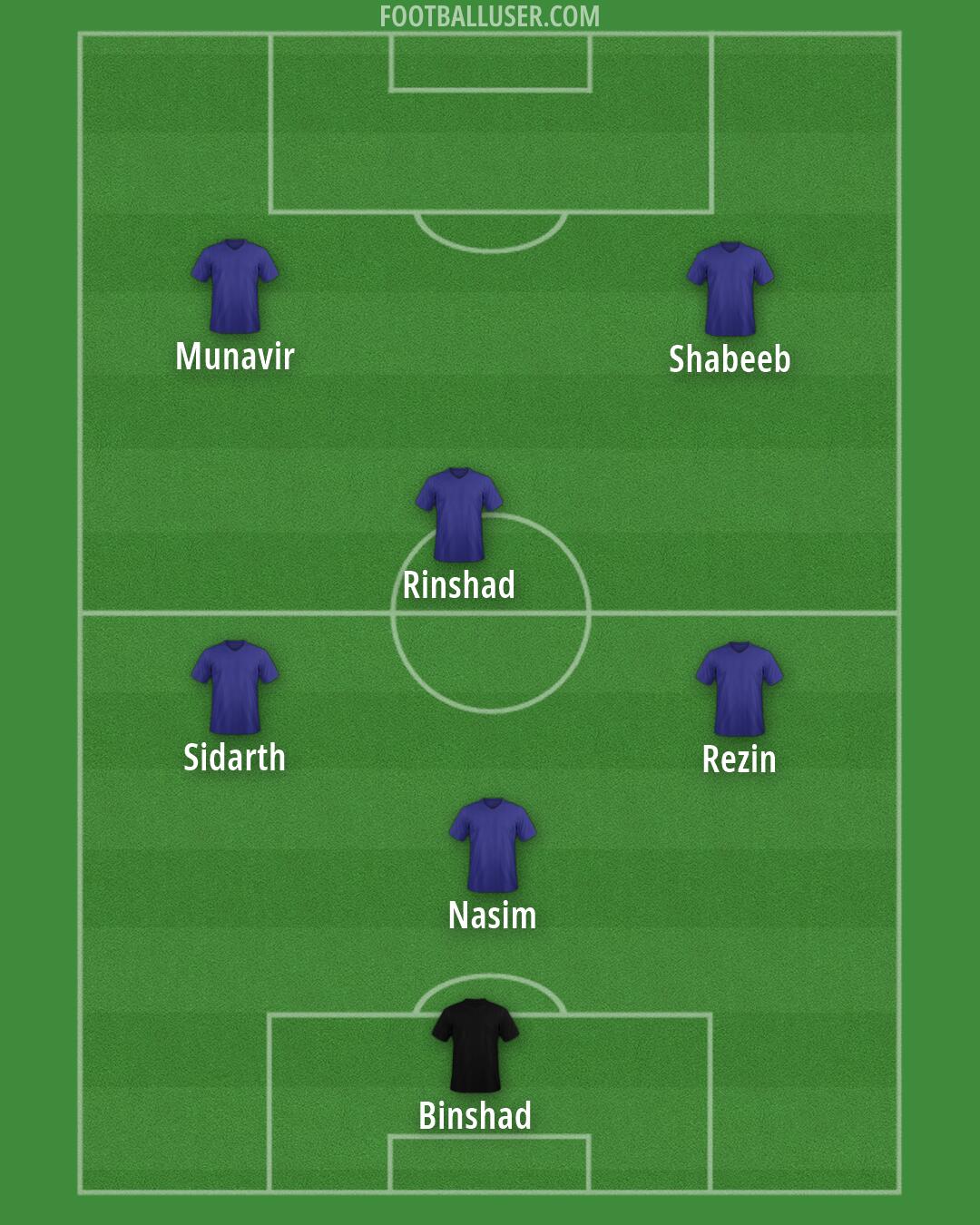 Custom Team Formation 2026