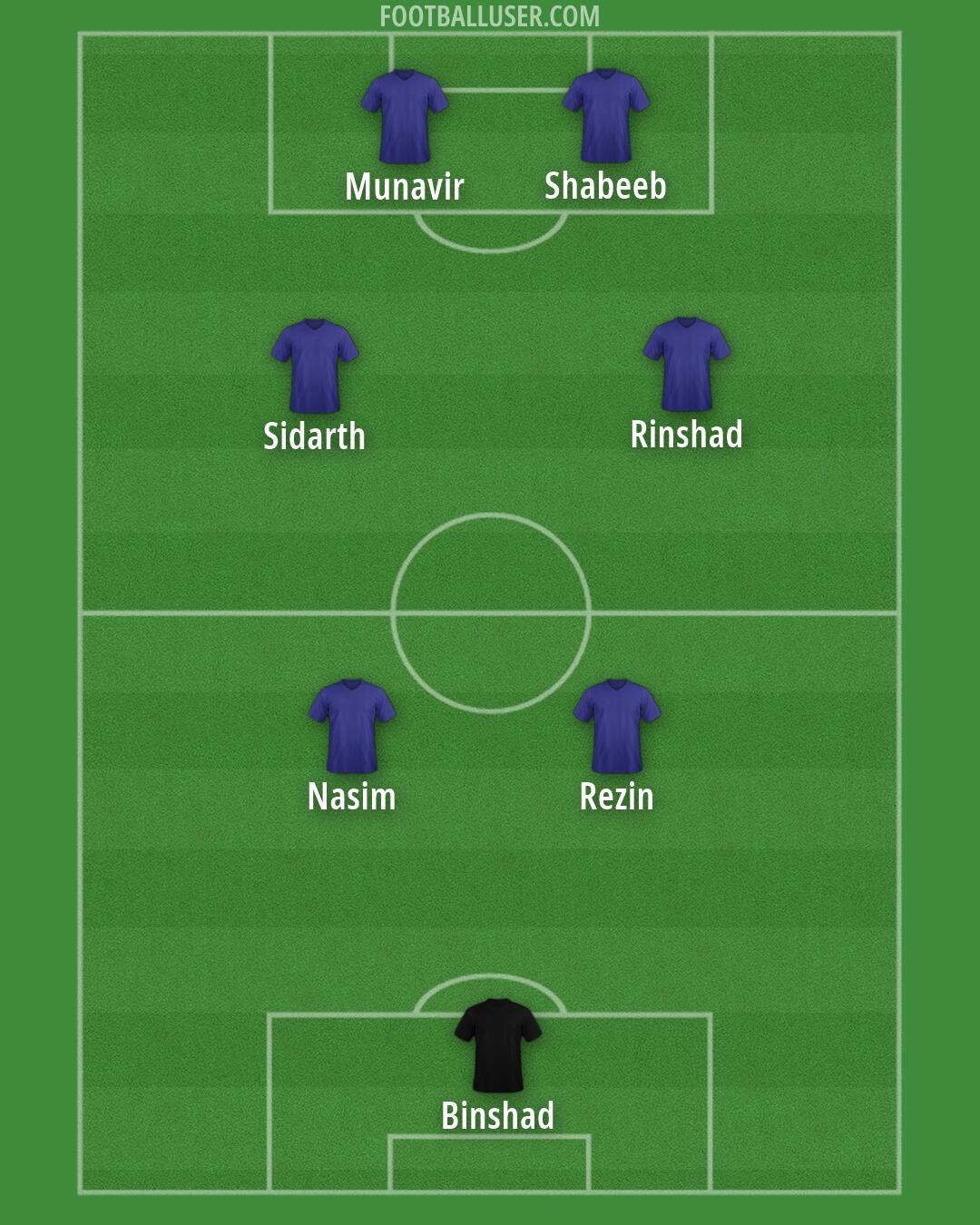 Custom Team Formation 2026