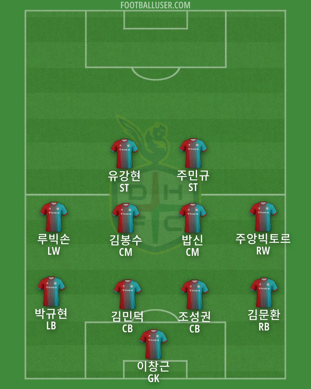 Daejeon Formation 2026