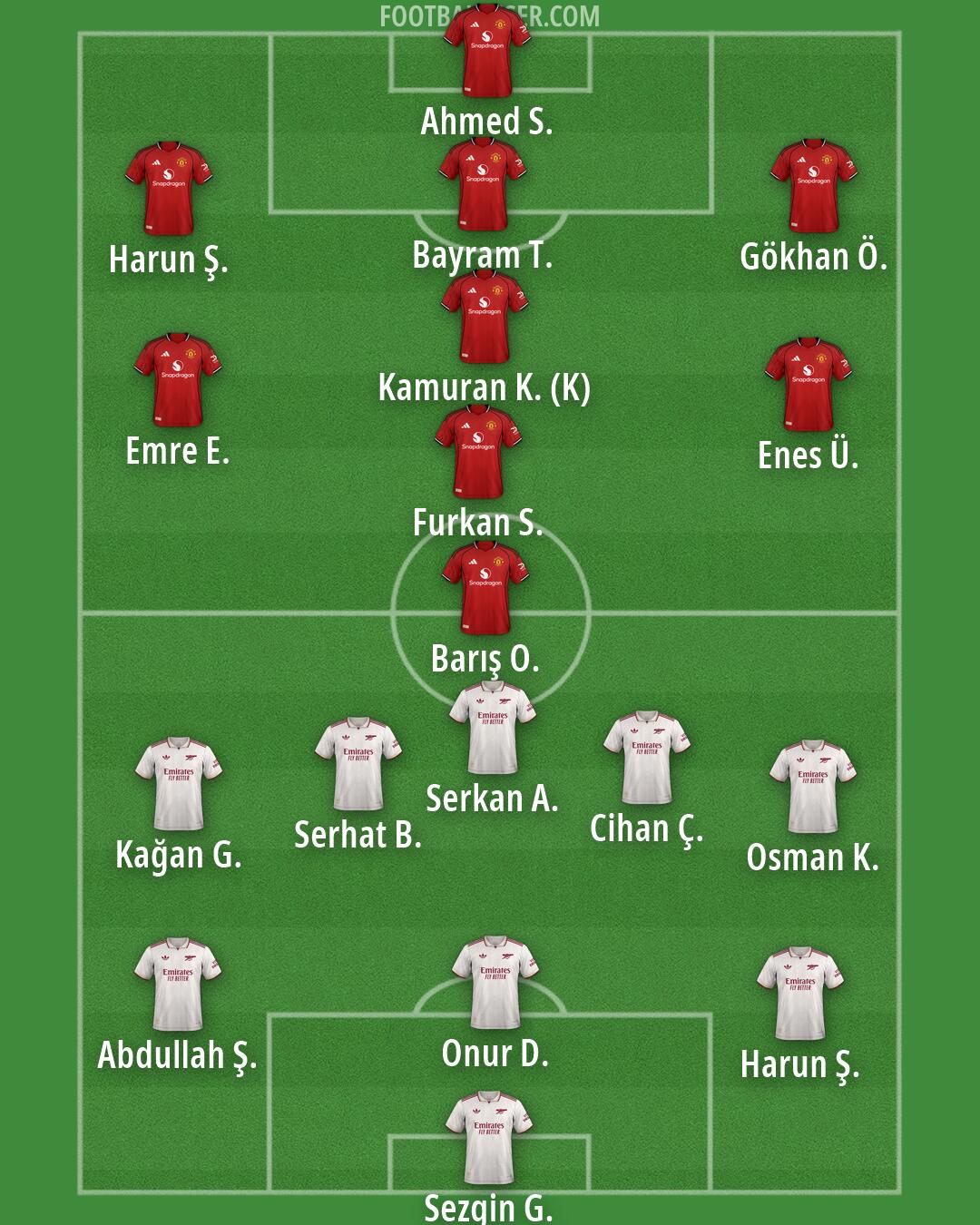 Custom Team Formation 2026